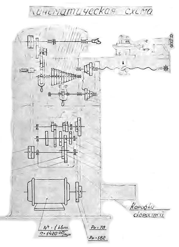 1613 Д Схема кінематична токарно-гвинторізного верстата